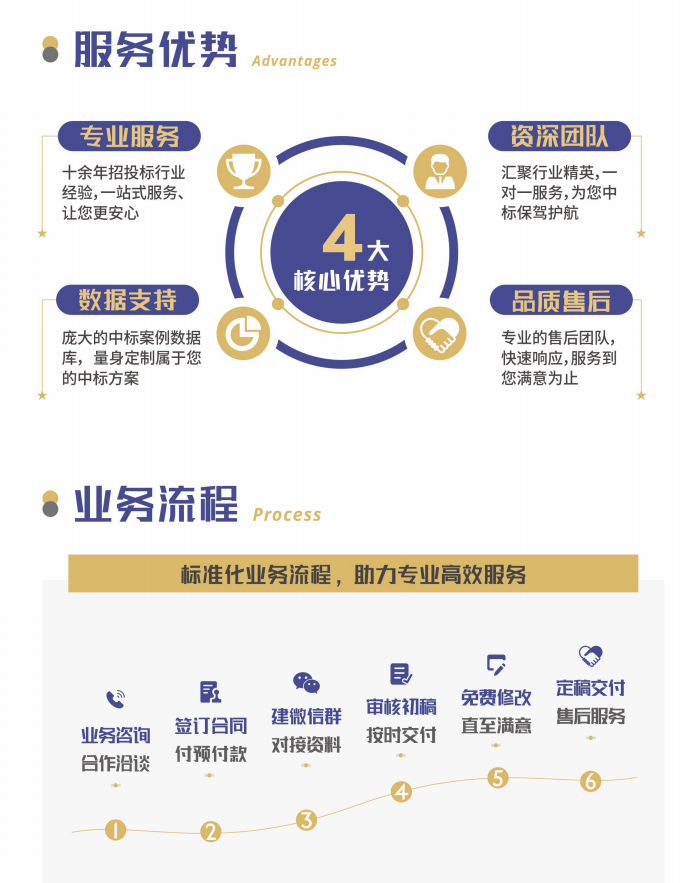 &#20048;&#40060;&#23448;&#26041;&#32593;&#39029;&#29256;&#45;&#108;&#101;&#121;&#117;&#40;&#20013;&#22269;&#41;